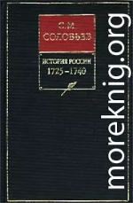 История России с древнейших времен. Том 20. Царствование императрицы Анны Иоанновны. 1730–1740 гг.