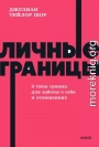 Личные границы. 4 типа границ для заботы о себе и отношениях