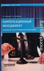 Компенсационный менеджмент. Управление вознаграждением работников