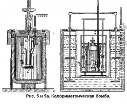 Краткий курс пиротехники