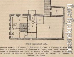 Пешком к карельским водопадам