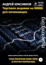 Торговля акциями на ММВБ для начинающих