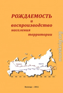 Рождаемость и воспроизводство населения территории