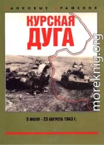 Курская дуга. 5 июля — 23 августа 1943 г.