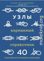 Узлы: карманный справочник: 40 пошаговых инструкций для начинающих