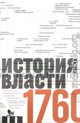 Источники социальной власти: в 4 т. Т. 1. История власти от истоков до 1760 года н. э.