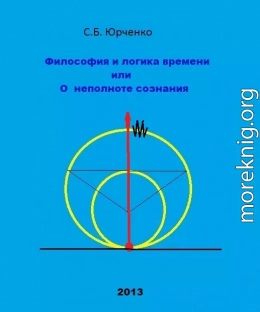 Философия и логика времени