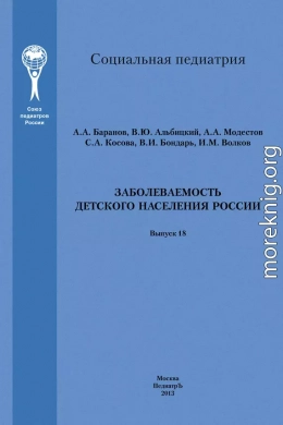 Заболеваемость детского населения России