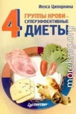 4 группы крови - 4 суперэффективные диеты