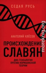 Происхождение славян. ДНК-генеалогия против «норманнской теории»