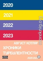 Хроники турбулентости 2020-2023