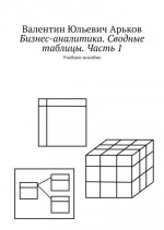 Бизнес-аналитика. Сводные таблицы. Часть 1