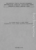 Что нужно знать о чуме собак (Рекомендации членам клубов служебного собаководства)