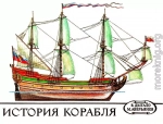 История корабля