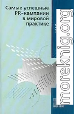 Самые успешные PR-кампании в мировой практике