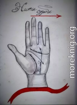 Нити судьбы