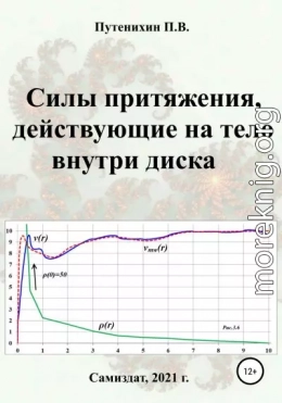 Силы притяжения, действующие на тело внутри диска