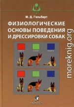 Физиологические основы поведения и дрессировки собак