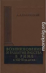 Возникновение и развитие рабства в Риме в VIII—III вв. до н.э.