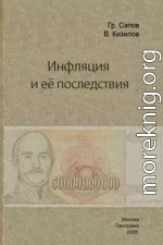 Инфляция и ее последствия