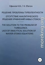 Решение проблемы турбулентности, отсутствие аналитического решения уравнений Навье-Стокса / The solution to the pboblem of turbulence, lack of analytical solution of navier-stokes equations