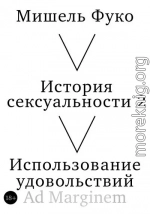 История сексуальности 2. Использование удовольствий