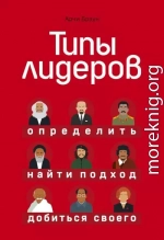 Типы лидеров. Определить, найти подход, добиться своего