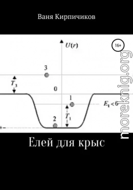 Елей для крыс