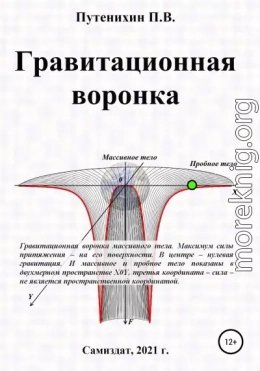 Гравитационная воронка