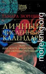 Личный численный календарь или Как жить в соответсвии со своими ритмами