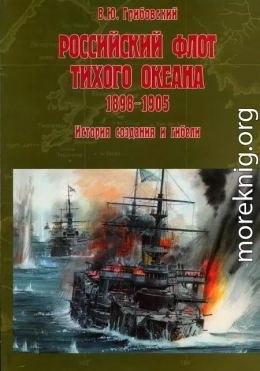 Российский флот Тихого океана, 1898-1905 История создания и гибели