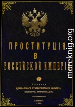 Проституция в Российской Империи