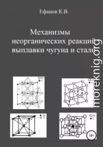 Механизмы неорганических реакций выплавки чугуна и стали