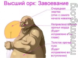 Высший орк: завоевание