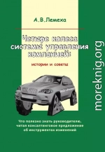 Четыре колеса системы управления компанией. Истории и советы